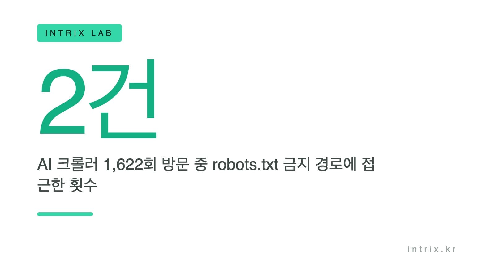 AI 크롤러는 robots.txt를 지킬까 - 1,622회 중 위반 2건